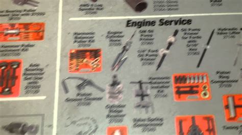 auto zone tool rental chart